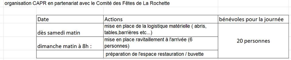 resto